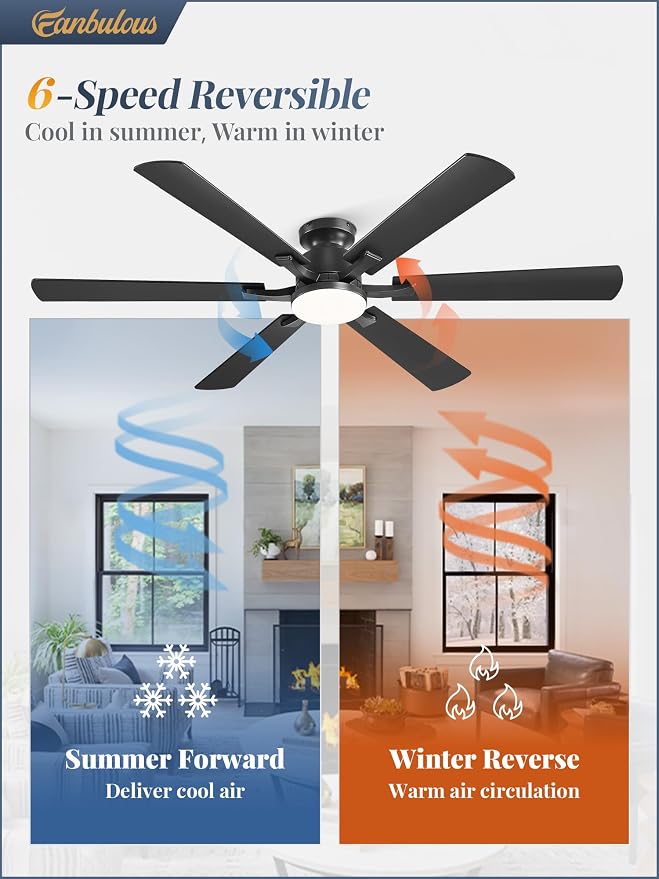 Fanbulous 60 Inch Ceiling Fan with Lights, APP & Remote Control, Flush Mount Low Profile Black Ceiling Fan, 3000-6000K Dimmable LED, Quiet Reversible Motor, 6 Blades, 6 Speeds, for Bedroom Living Room