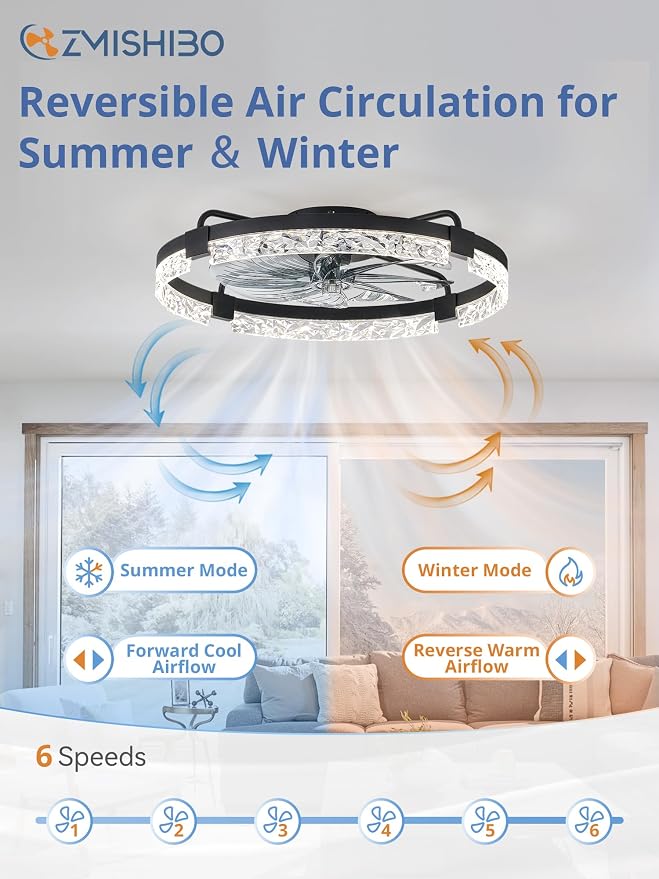 ZMISHIBO 24 Inch Flush Mount Ceiling Fan with Light and Remote, Modern Bladeless Ceiling Fan, Low Profile Enclosed Ceiling Fan for Bedroom Kids Room, 6 Speeds DC Motor, 3CCT Dimmable