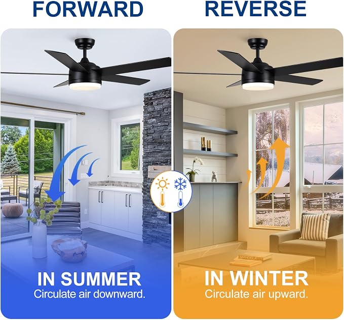 YUHAO 52 Inch Black Ceiling Fan with Light and Remote Control.Noiseless,Dimmable,3CCT,6 Speeds Reversible, DC Ceiling Fans for Indoor or Covered Outdoor Use.ETL Listed