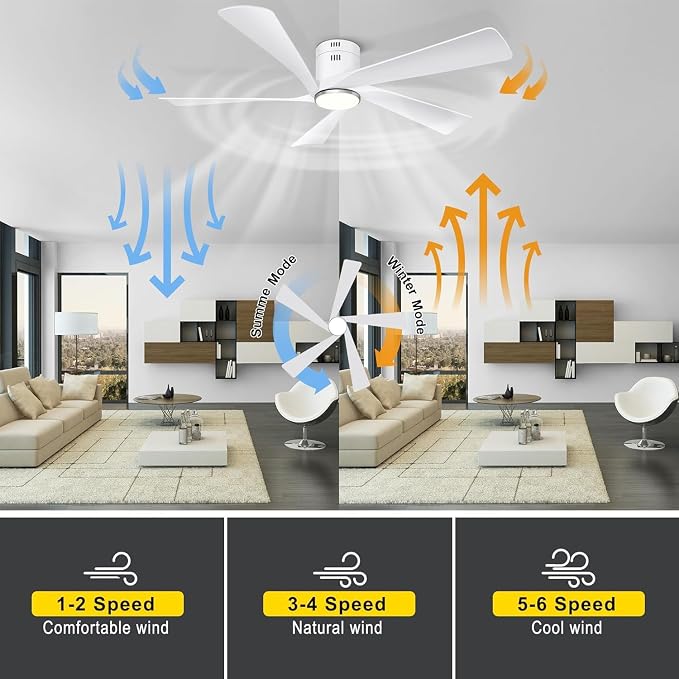 Ohniyou 52” Flush Mount Modern White Ceiling Fan with Lights | Remote/APP Control, Low Profile, 3CCT Dimmable LED, Quiet DC Motor, Reversible, Indoor & Covered Outdoor Overhead Fans