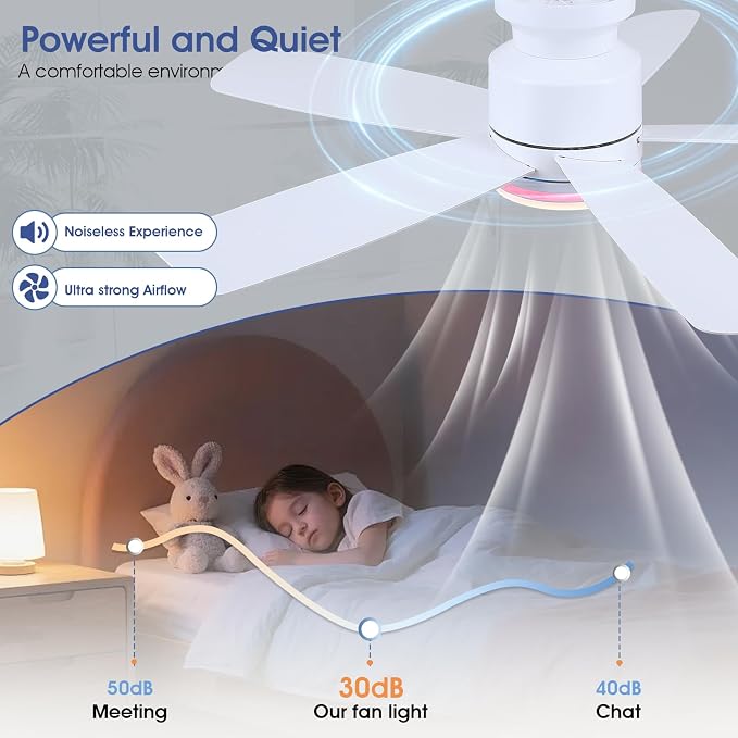 Wiviniya 46 Inch White Flush Mount Ceiling Fans with Lights, 5 Blades Reversible, 6-Speed 2H Timer, RGB & 3 CCT Dimmable, Remote & APP Control for Bedroom Kidsroom