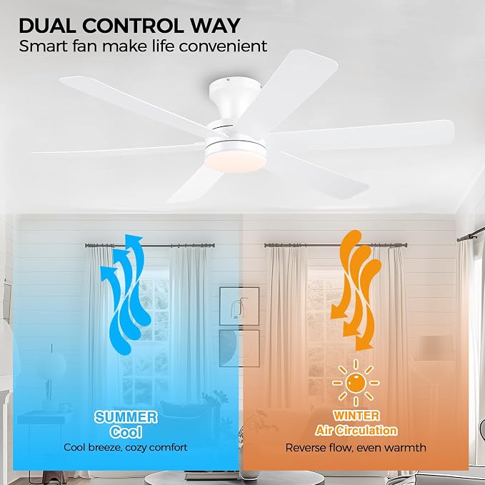 GJeg Ceiling Fans with Lights,46" Low Profile Ceiling Fan with Light and Remote Control,Flush Mount, Reversible, Dimmable, Noiseless, White Ceiling Fan for Bedroom