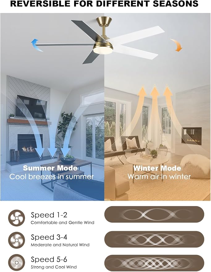 Bella Depot 52 Inch White and Gold Ceiling Fan with Light, Modern Brass Ceiling Fan with Dimmable LED Light, Chandelier Fan with Quiet DC Motor for Living Room, Bedroom, Kitchen