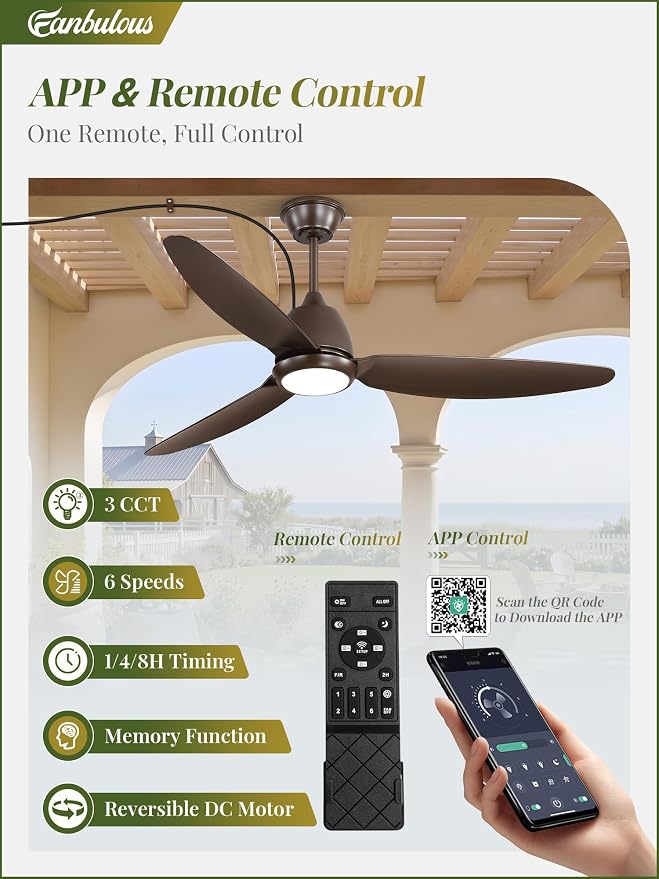 Fanbulous 52" Outdoor Ceiling Fan with Light, IP65 Waterproof Wet Rated, Plug in Gazebo Fan with 10FT Cord, Smart APP & Remote, 6-Speed Reversible DC Motor, 3CCT Dimmable LED for Patio Porch(Bronze)
