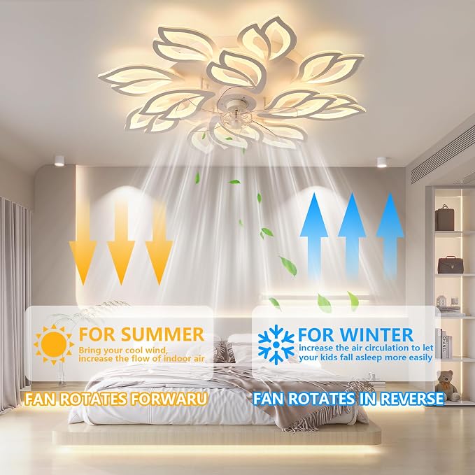 35" Ceiling Fans With Lights and Remote, Low Profile Flush Mount | Ceiling Fan Lights For Bedroom Living Room, With 6 Speed 3 Colors Dimmable, Quiet, Reversible Motor, Timing White