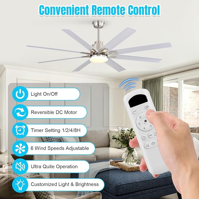 Sofucor 52 Inch Ceiling Fans with Lights, White Indoor/Outdoor Ceiling Fan with Remote, Quiet DC Motor, 6 Speed, 3CCT, 8 Blades Modern Ceiling Fan Light for Bedroom, Living Room, Patio