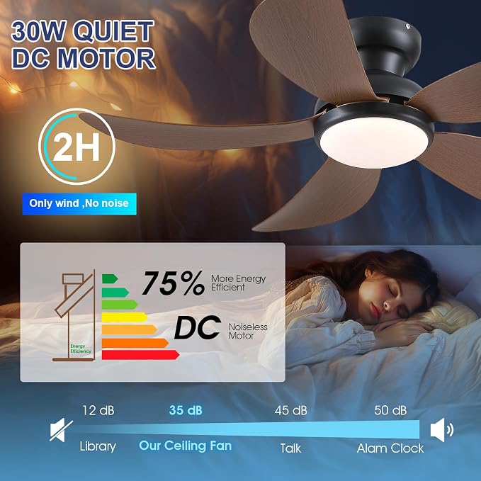PHORUS 42" Brown Modern Low Profile Ceiling Fans with Lights and Remote | Super Large Airflow with 6 Wind Speeds, Reversible, Dimmable 3 CCT LED, 30W Noiseless DC Motor,Timer, for Bedroom Kitchen