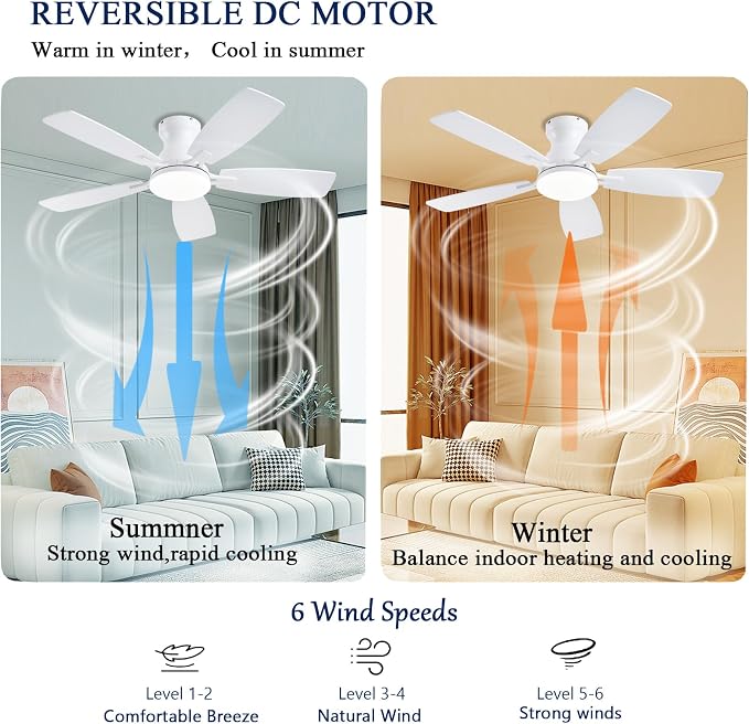 JSAITEE Ceiling Fans with Lights, 42 Inch Low Profile Ceiling Fan with Light and Remote Control, Flush Mount, DC Reversible Motor, Noiseless, White 6 Speeds Ceiling Fan for Bedroom