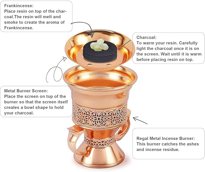 Metal Frankincense Resin Incense Burner, Incense Censer, Portable Bakhoor Burner, Charcoal Bakhoor Burner, Myrrh Burner with Tongs for Yoga, Spa Aromatherapy (Rose Gold)