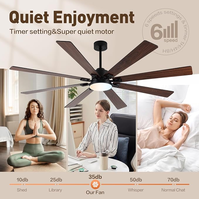 Minislak 72 Large Smart Ceiling Fan with Lights and Remote,Black Indoor & Outdoor Ceiling Fan for Living Room,Patio,6 Speed,Quiet DC Motor,3CCT,8 Wooden Blades