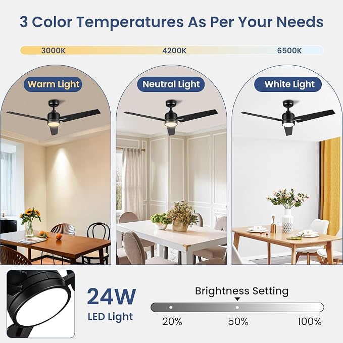 48 Inch Ceiling Fans with Lights Remote for Bedroom Living Room Kitchen Office, Indoor or Covered Outdoor, 3CCT Dimmable, Noiseless, 3 Blades, 6 Speed Reversible Quiet DC Motor, Black/Wood Grain
