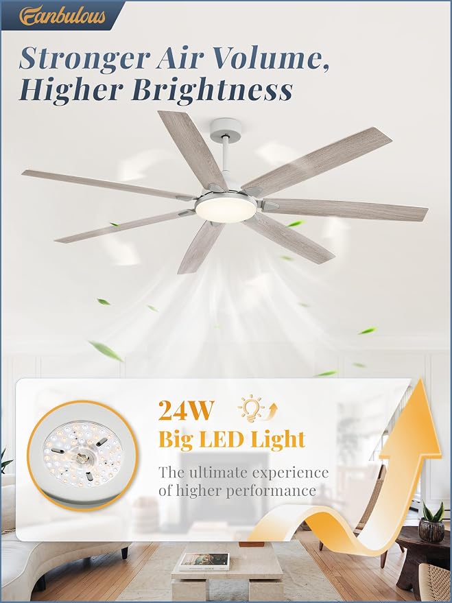 Fanbulous 72 Inch Large Ceiling Fans with Lights, Grey Modern Ceiling Fan with Quiet DC Motor, 3CCT, Indoor/Outdoor Ceiling Fan with Dual Finish Reversible 7 Blades, Timer for Living Room, Patio