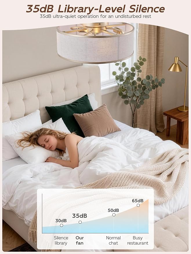 Gold Flush Mount Ceiling Fans with Lights, 20" Caged Boho Ceiling Fan with Light and Remote, Bladeless with 6 Speeds for Bedroom, Nursery, Living Room
