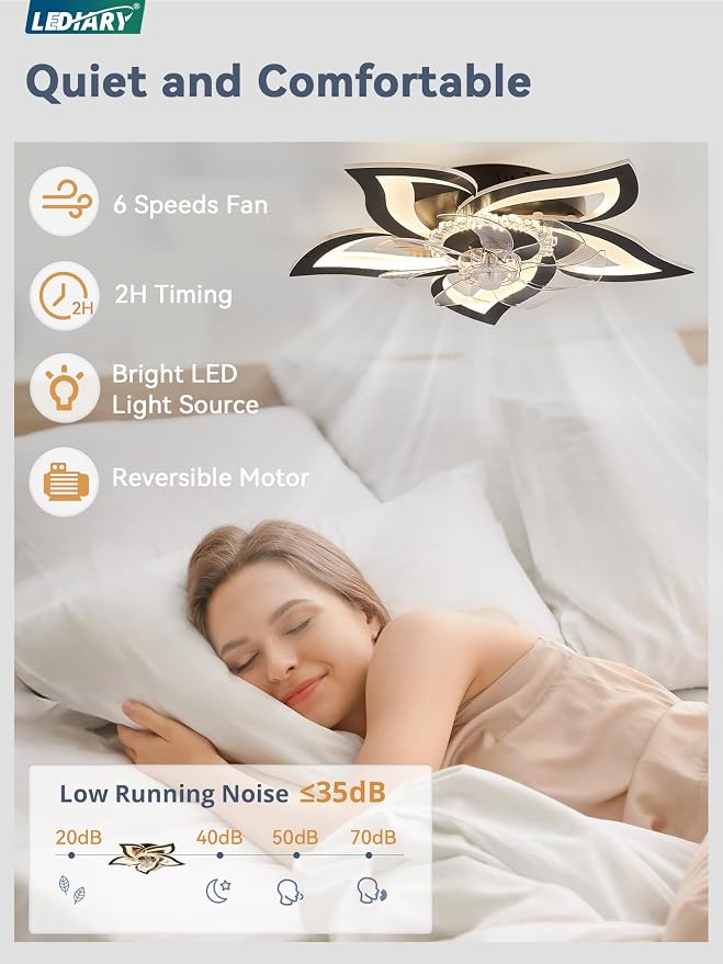 LEDIARY Flower Ceiling Fans with Lights, Black Small Modern Low Profile Ceiling Fan, Dimmable LED Ceiling Light Fixture, Flush Mount Ceiling Fans with Remote for Bedroom, Kitchen, Indoor-27 Inch