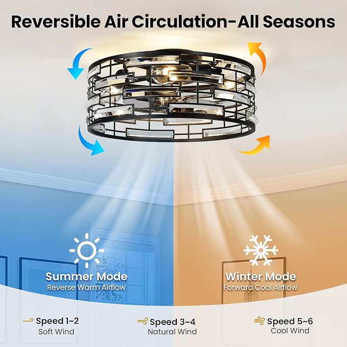 Crystal Caged Ceiling Fans Lights: 18.9'' Flush Mount Fandelier Farmhouse with Remote, 6 Speeds, Black Industrial Chandelier Low Profile Ventilador de Techo for Bedroom Kitchen Living Dining Room