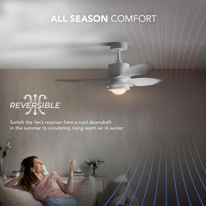 Globe Electric Oswald 48 in. Smart Ceiling Fan with LED Light, Energy Saving, Reversible Airflow, Remote Control, Whisper Quiet DC Motor, 6 Speeds, White