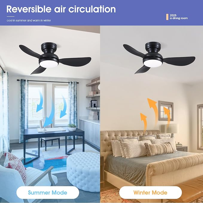 Kviflon 36 Inch Flush Mount Ceiling Fan with Light, 3 Reversible Blades, Remote & APP Control, 3 CCT Dimmable for Bedroom Living Room, Black