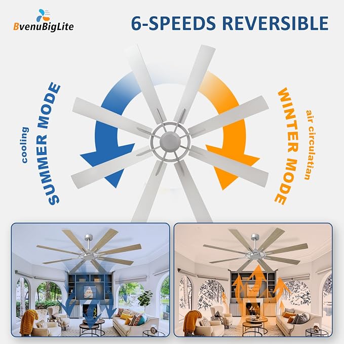 Large Ceiling Fan No Light: Modern 72 Inch 8 Blade Outdoor Ceiling Fans with Remote APP Control - Wood Big Fan without Light Indoor Reversible 6 Speed Quiet DC Motor