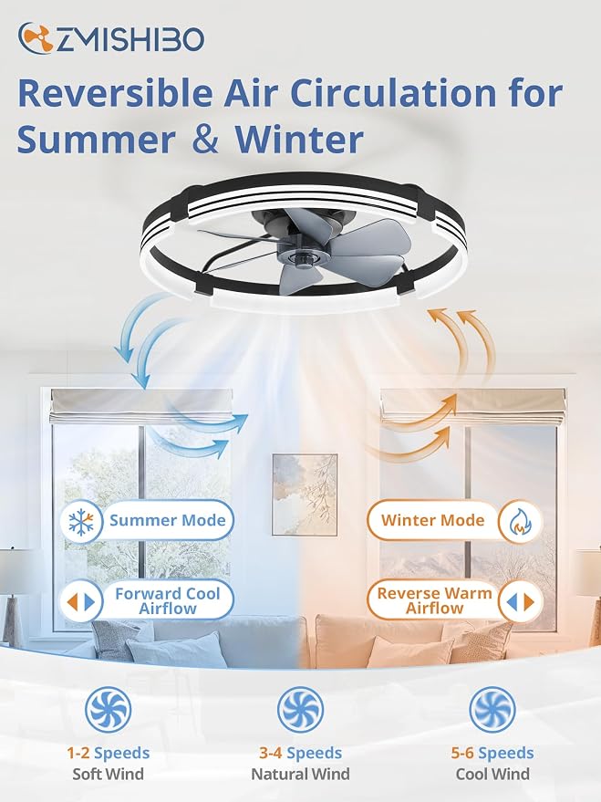 ZMISHIBO 24 Inch Low Profile Ceiling Fans with Lights and Remote, 3000K-6000K Dimmable Fandelier LED Fan Light, Flush Mount Ceiling Fan with Light, 6 Wind Speeds Ceiling Fans for Bedroom- Black
