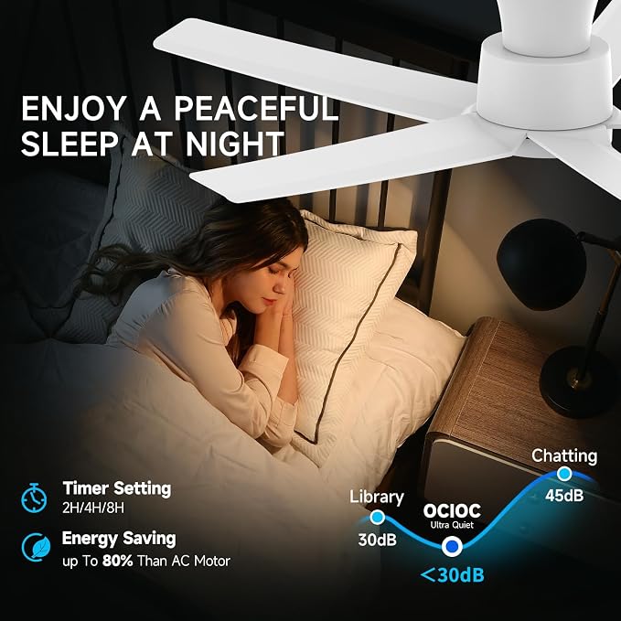 ocioc 44 inch Ceiling Fans with Lights and Remote, Dimmable Ceiling Fans with Reversible Quiet DC Motor, Flush Mount, 3CCT, White Ceiling Fan for Bedroom Living room Indoor/Outdoor