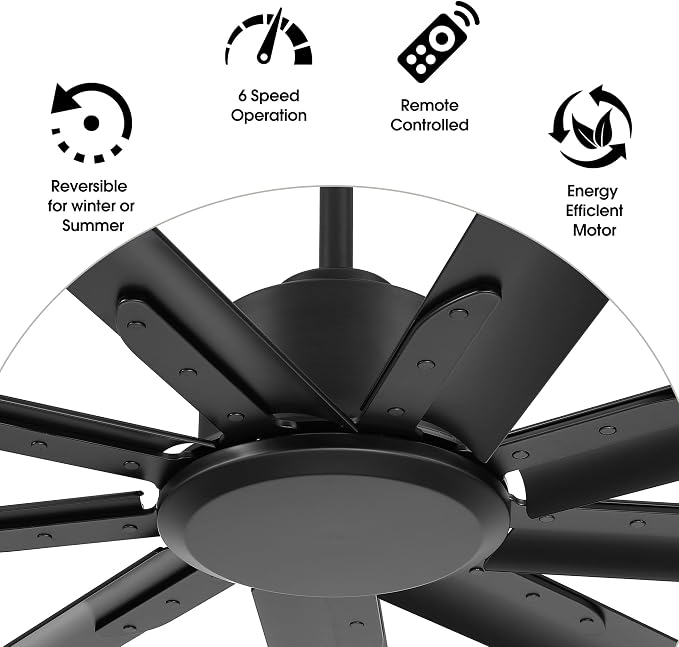 WINGBO Black Industrial Ceiling Fan No Light 96", 9 Aluminum Blades, 6 Speed Remote Control, Reversible DC Motor, for Home and Commercial Use, Living Room/Shop/Warehouse
