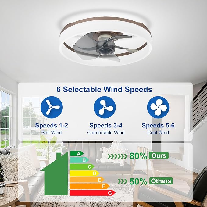 DLLT LED Ceiling Fan with Light: 16" Modern Low Profile Flush Mount Fandelier with App & Remote Control - Dimmable Brown Bladeless Fan Light Fixture for Bedroom Kids Room Living Room