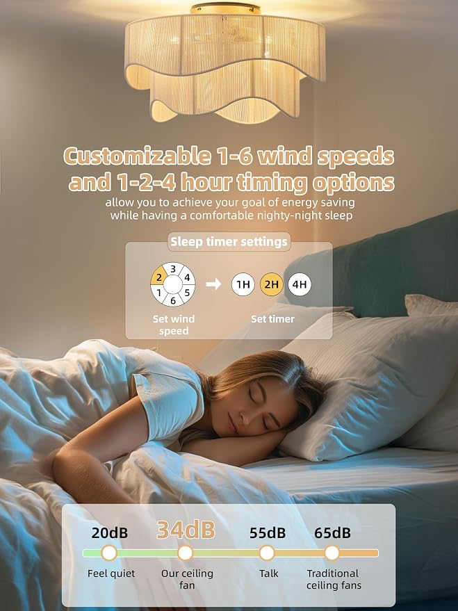 Flush Mount Ceiling Fan with Lights, 20" Low Profile Boho Ceiling Fan with Light Remote Control, Caged with 6 Speeds for Bedroom, Nursery, Living Room