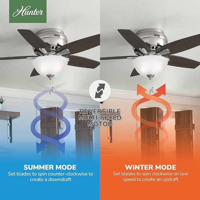 Hunter Newsome, Indoor, Ceiling Fan, Pull Chain, 42 inch, Brushed Nickel