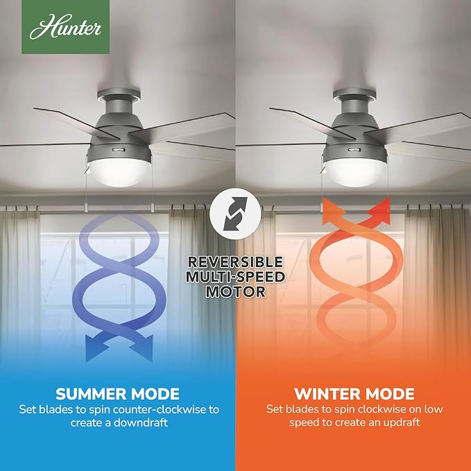 Hunter Anslee, Indoor, Ceiling Fan, with LED Light, 46 inch, Matte Silver