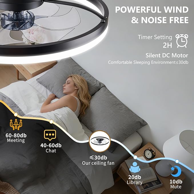 20" Low Profile Ceiling Fans with Lights and Remote & APP, Dimmable 3000-6500K LED Fandelier Ceiling Fan with Light, Modern Flush Mount Ceiling Fan Light for Living Room, Bedroom and Kitchen