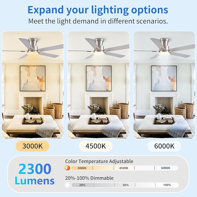 NKPU 52Inch Flush Mount Ceiling Fans with Lights and Remote Control/APP Control, DC Reversible Motor, Noiseless, Dimmable, Low Profile Nickel Ceiling Fan for Bedroom Indoor/Outdoor Use