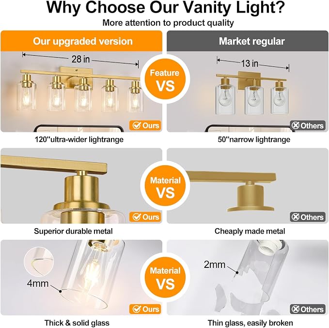 Indoi 5-Light Bathroom Light Fixtures, Brushed Gold Modern Vanity Lights with Clear Glass Shades, Bathroom Wall Lamp for Mirror Living Room Cabinet Bedroom Porch
