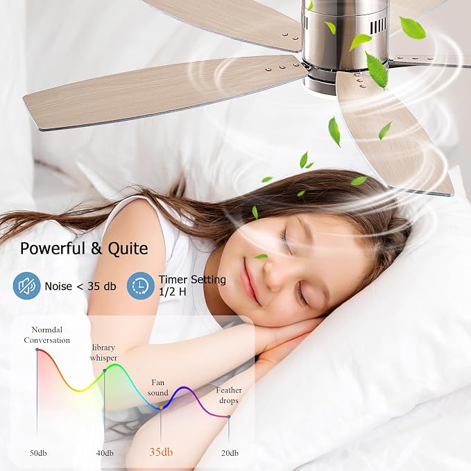 KNUN 51 inch Ceiling Fan with Light and Remote/App Control, Flush Mount Low Profile, Reversible DC Motor, Nickel Modern Ceiling Fan with Light, Dimmable,Noiseless,for Bedroom Living Room