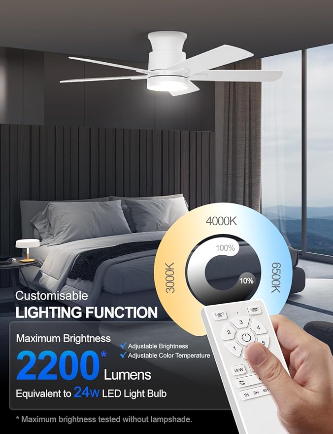 Flush Mount Ceiling Fans with Lights 42 Inch, Remote Control, 3CCT Dimmable, 6 Speeds, Noiseless Reversible DC Motor, Low Profile Hugger White Ceiling Fan for Living Room, Patio, Indoor/Outdoor, ETL
