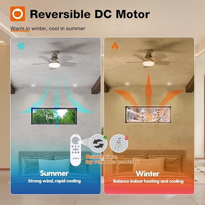 addlon Ceiling Fans with Lights, 32 inch Low Profile Ceiling Fan with Light and Remote Control, Flush Mount, Reversible, 3CCT, Dimmable, Quiet, Nickel Small Ceiling Fan for Bedroom Indoor/Outdoor Use