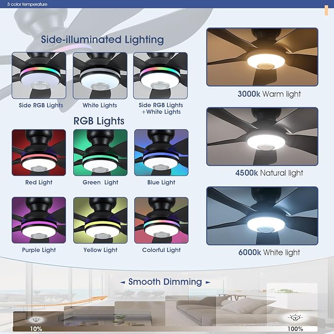 Kviflon 46" Ceiling Fans with RGB Lights Remote/APP Control, Low Profile, 3 CCT Dimmable White Lights+RGB Ring Lights+Music Player, 5 Reversible Plastic Blades 6 Speeds for Kidsroom, Black