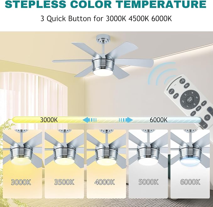 SHOWDI Nickel Ceiling Fans with Lights and Remote, Quick Installation, 42 in
