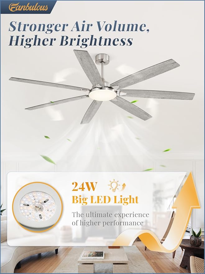 Fanbulous 72 Inch Large Ceiling Fans with Lights, Nickel Modern Ceiling Fan with Quiet DC Motor, 3CCT, Indoor/Outdoor Ceiling Fan with Dual Finish Reversible 7 Blades, Timer for Living Room, Patio