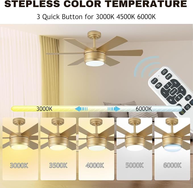 SHOWDI Gold Ceiling Fans with Lights and Remote, Easy Installation, 42 in | 2 Blade Color, Metal Material, App Remote Control, Timer, Reversible, 3CCT, Dimmable for Bedroom, Living room, Indoor
