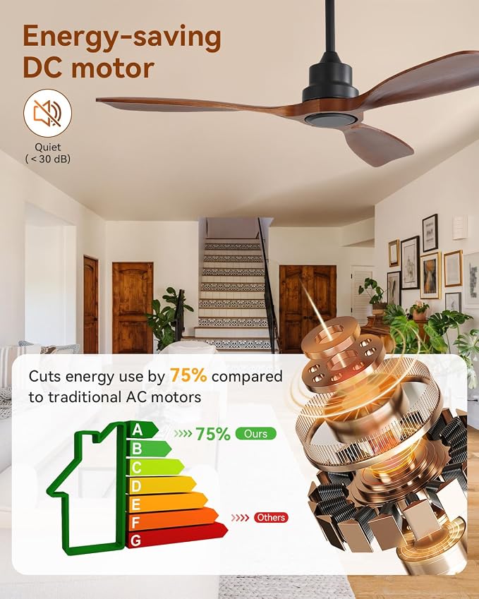 Sofucor 48 Inch Ceiling Fan No Light-Outdoor Ceiling Fans Without Lights, 3 Solid Wood Blades Quiet DC Motor, Modern Ceiling Fan with Remote Control for Indoor Bedroom/Living Room/Patios, Black&Walnut