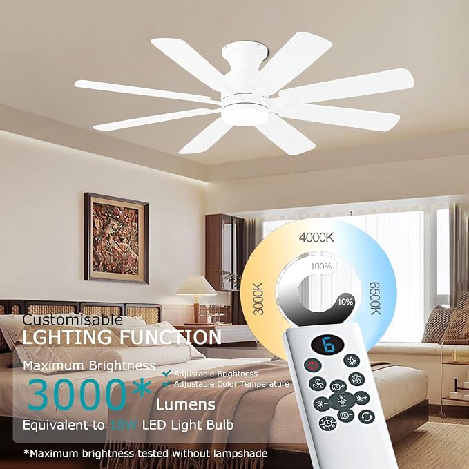 KNUN 52 Inch Ceiling Fan with Light, Low Profile Ceiling Fans with Remote and APP Control, 8 Blades, Noiseless, DC Motor, Flush Mount Ceiling Fan for Bedroom Living Room, Indoor/Outdoor White