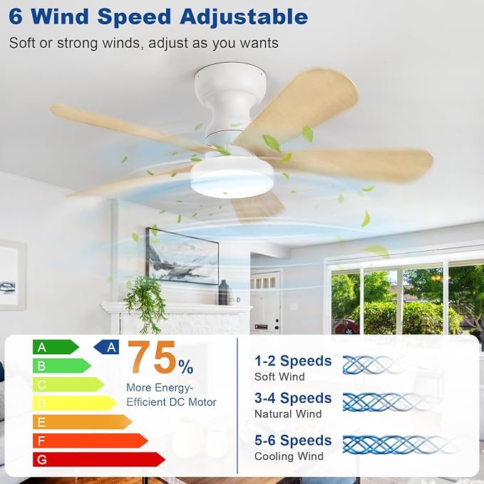 Depuley Small Ceiling Fan with Lights: 35-Inch Flush Mount Fan with Light and Remote - Low Profile Ceiling Fans Reversible Quiet DC Motor for Bedroom Living Room Indoor Outdoor, Wood Color