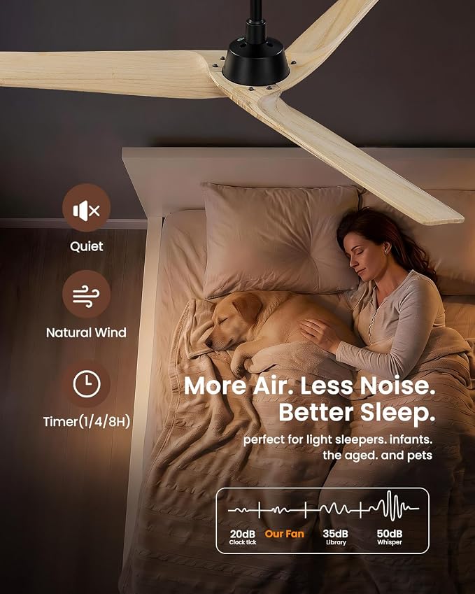 Skylike 52in Modern Wood Ceiling Fan No Light with Remote for Bedroom-Light | Real Wood Blades, Quiet DC Motor,Reversible,Beep-Off Function,6 Speeds,3 Timers,6" downrod,Indoor and Outdoor