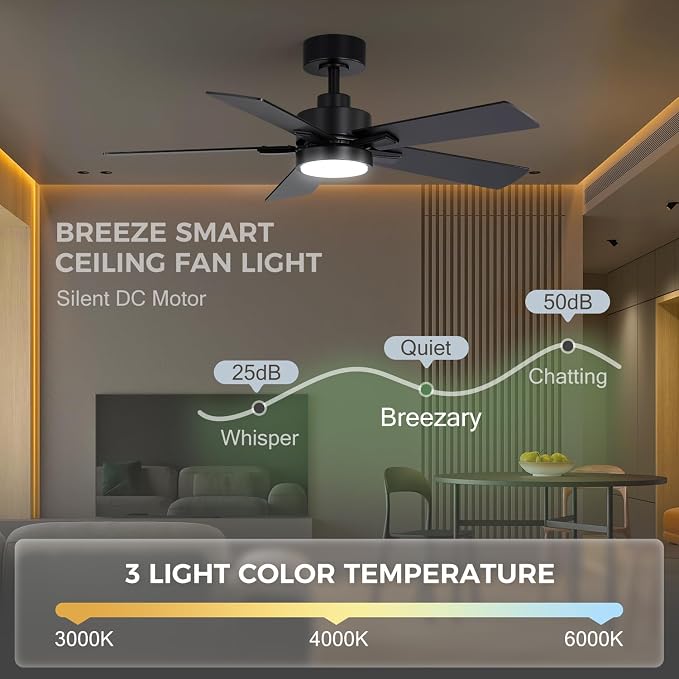 Ceiling Fans with LED Lights, 42 Inch 5-Blade Black Ceiling Fan Remote Control, Modern Ceiling Fan with Reversible DC Motor, Downrod Mount LED Ceiling Fan Light for Living Room Bedroom