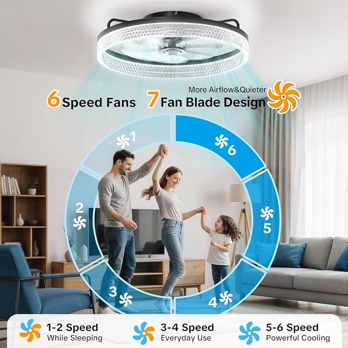 20" Ceiling Fan with Lights, Flush Mount Ceiling Fans, Ceiling Fans with Lights and Remote, 6 Speeds Dimmable Ceiling Lights with Fans, Quiet Modern Ceiling Fan for Bedroom Living Room
