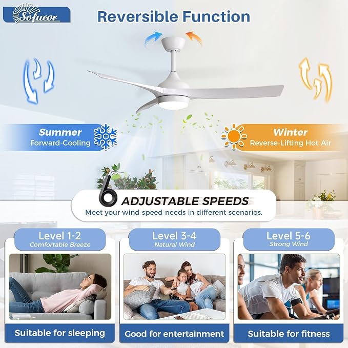 Sofucor 52 Inch Ceiling Fan with Light, Outdoor White Ceiling Fan with Lights Remote Control Airflow 6000CFM 3 CCT Dimmable 3-Timer ABS 3 Blades Reversible DC Motor for Living Room Bedroom Patio