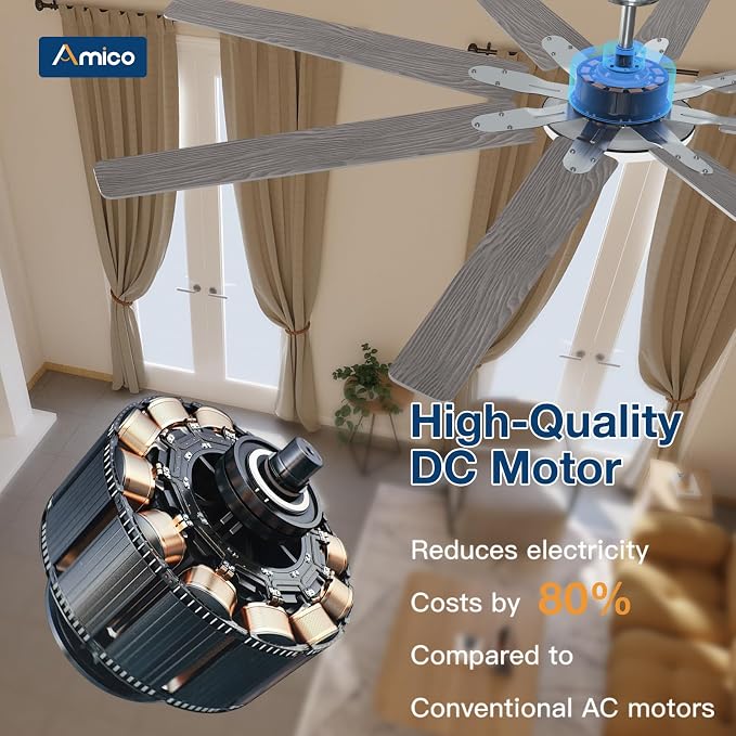 Amico 80 inch Ceiling Fans with Lights,Large Ceiling Fan with Lights and Remote Control, Dimmable, 6 Speed Reversible Quiet DC Motor, Nickel Modern Ceiling fan For Living Room, Bedroom, Kitchen, Patio