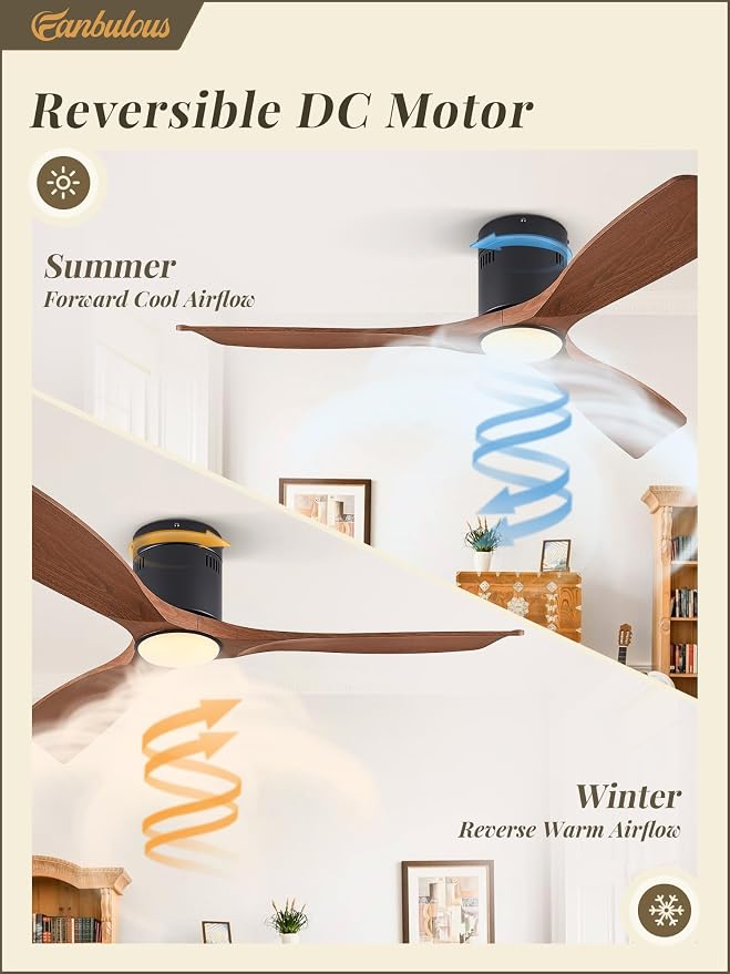 Fanbulous 52" Ceiling Fans with Lights and Remote Control,Modern Flush Mount Ceiling Fan with 3 LED Colors,Outdoor Low Profile Ceiling Fans with 6-Speeds Timer DC Motor for Bedroom Living Room Patio