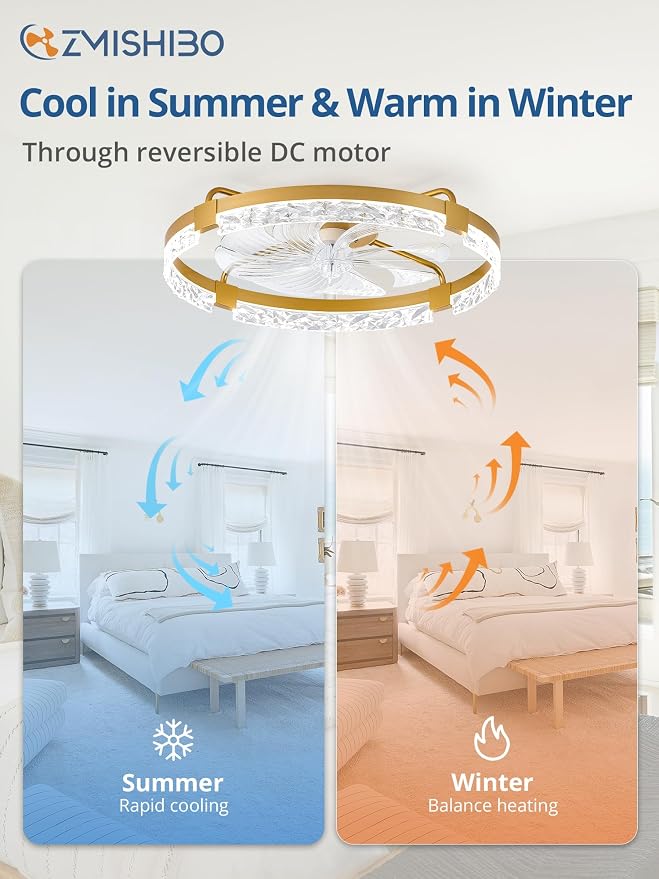 ZMISHIBO 24 Inch Flush Mount Ceiling Fan with Light, Bladeless Low Profile Enclosed Fan for Bedroom Kids Room, 6 Speeds Reversible DC Motor, 3CCT Dimmable Smart App Control