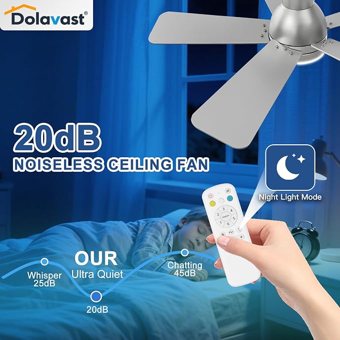 Ceiling Fans with Lights, 36 Inch Low Profile Ceiling Fan with Light and Remote Control, Flush Mount, Reversible, 3CCT, Dimmable LED, Quiet, Nickel Ceiling Fan for Bedroom, Kitchen,Office